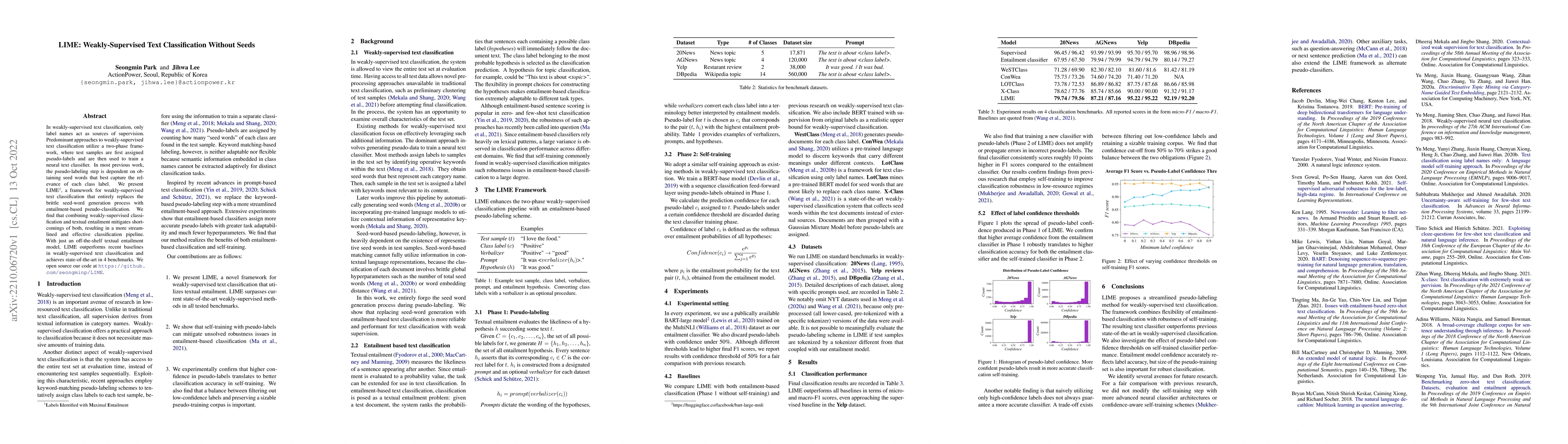 Thumbnail for LIME: Weakly-Supervised Text Classification Without Seeds