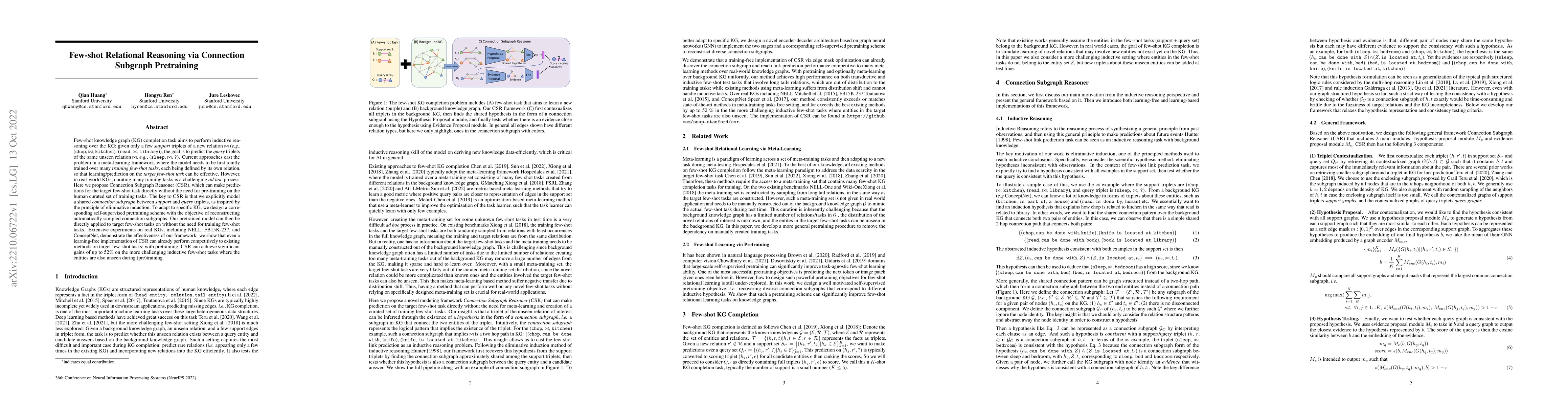 Thumbnail for Few-shot Relational Reasoning via Connection Subgraph Pretraining