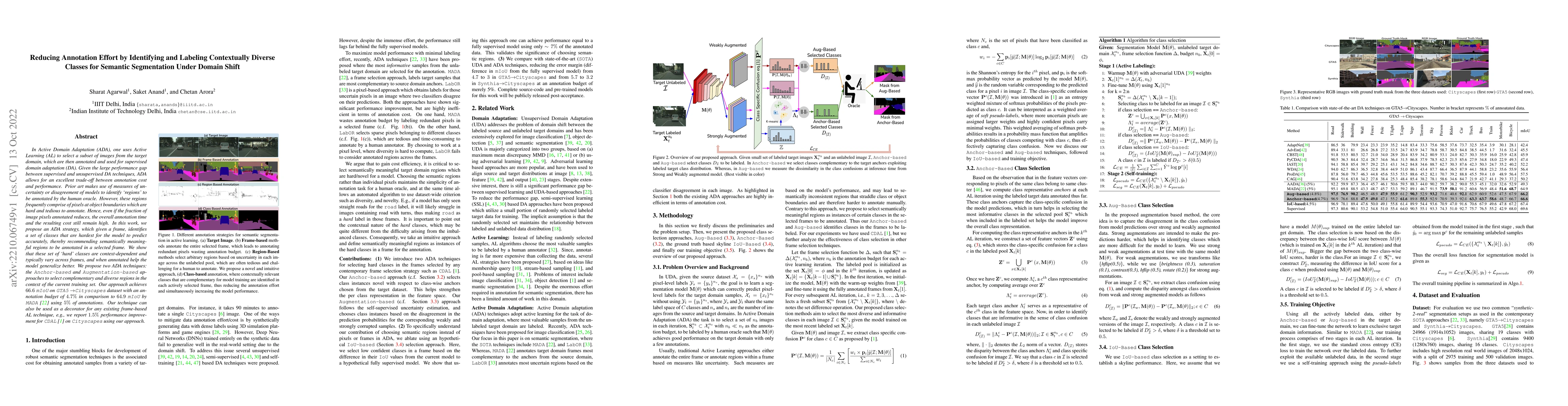 Thumbnail for Reducing Annotation Effort by Identifying and Labeling Contextually
  Diverse Classes for Semantic Segmentation Under Domain Shift