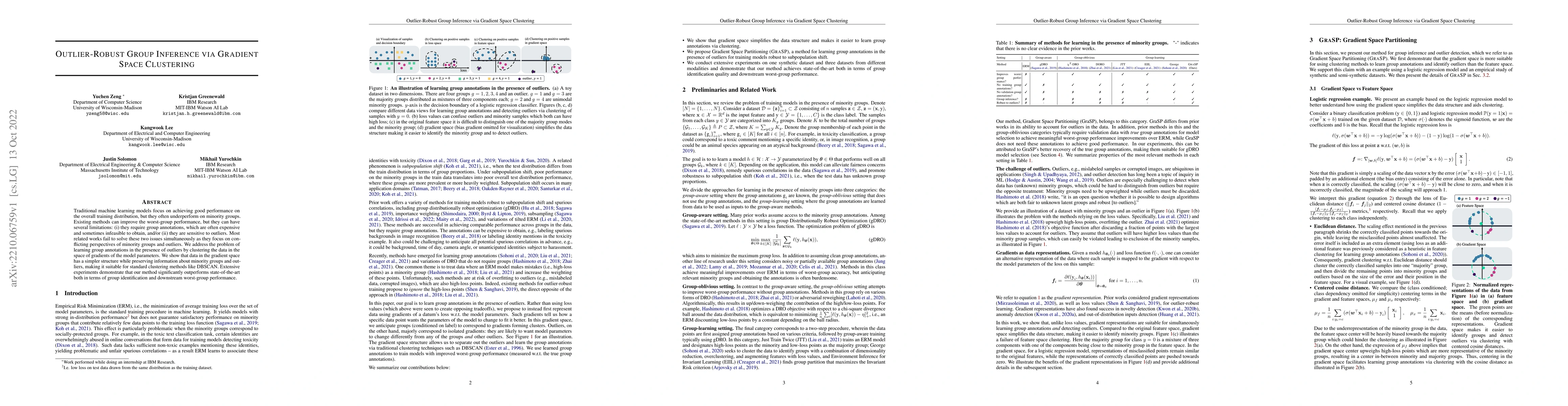 Thumbnail for Outlier-Robust Group Inference via Gradient Space Clustering