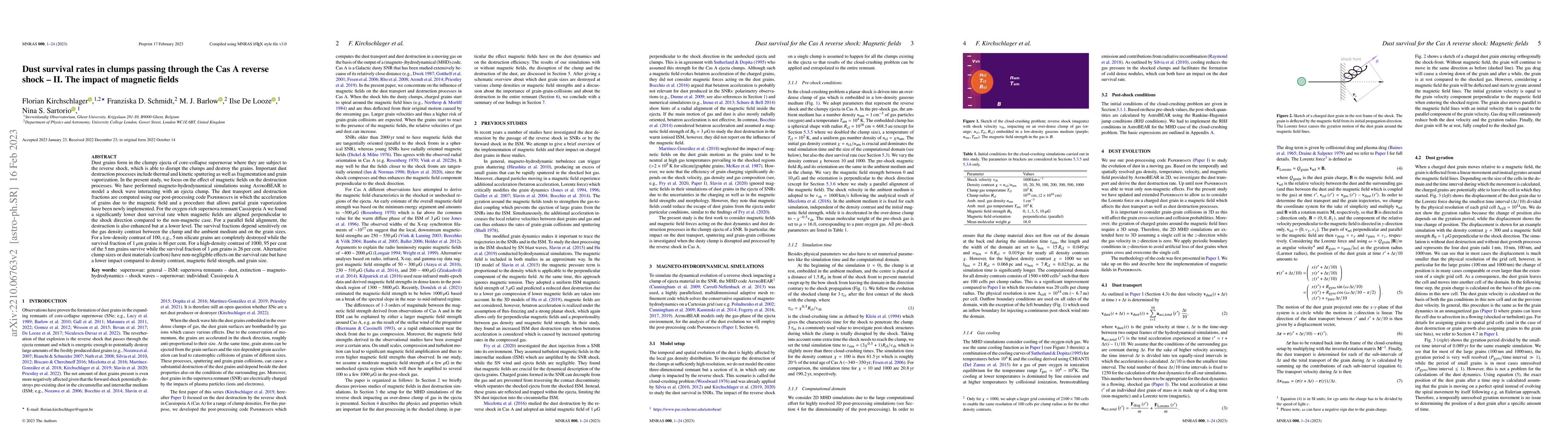 Thumbnail for Dust survival rates in clumps passing through the Cas A reverse shock --
  II. The impact of magnetic fields