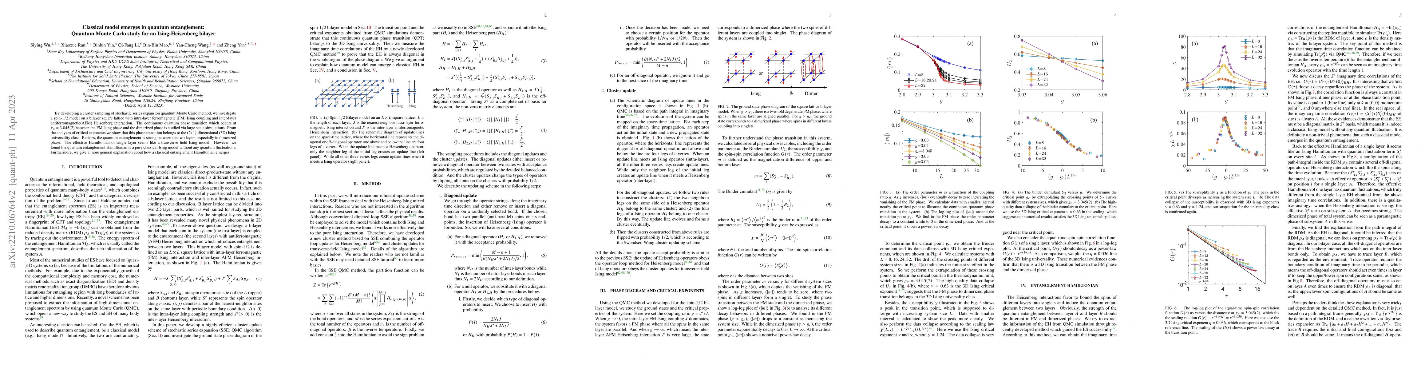 Thumbnail for Classical model emerges in quantum entanglement: Quantum Monte Carlo
  study for an Ising-Heisenberg bilayer