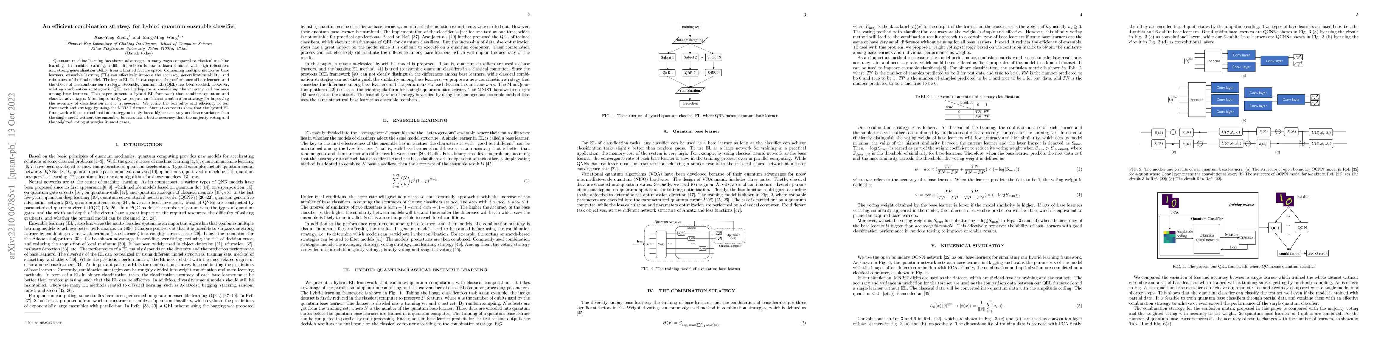 Thumbnail for An efficient combination strategy for hybird quantum ensemble classifier