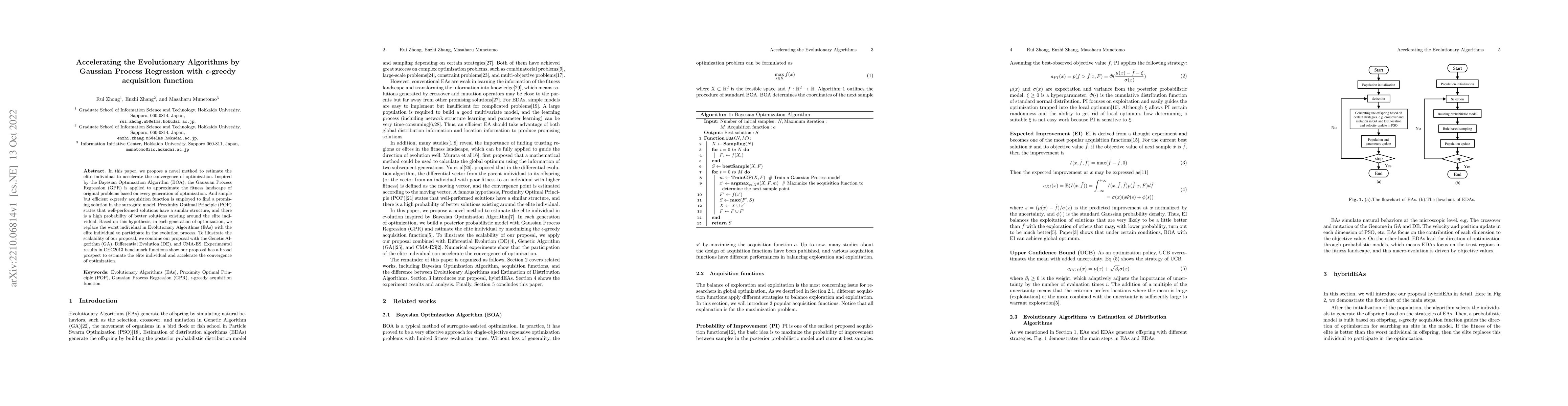Thumbnail for Accelerating the Evolutionary Algorithms by Gaussian Process Regression
  with $\epsilon$-greedy acquisition function