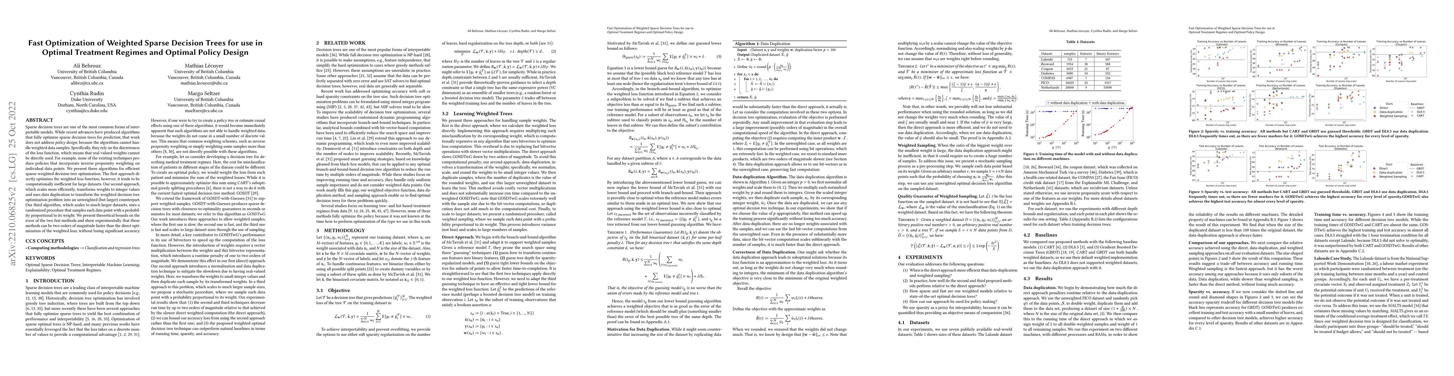 Thumbnail for Fast Optimization of Weighted Sparse Decision Trees for use in Optimal
  Treatment Regimes and Optimal Policy Design
