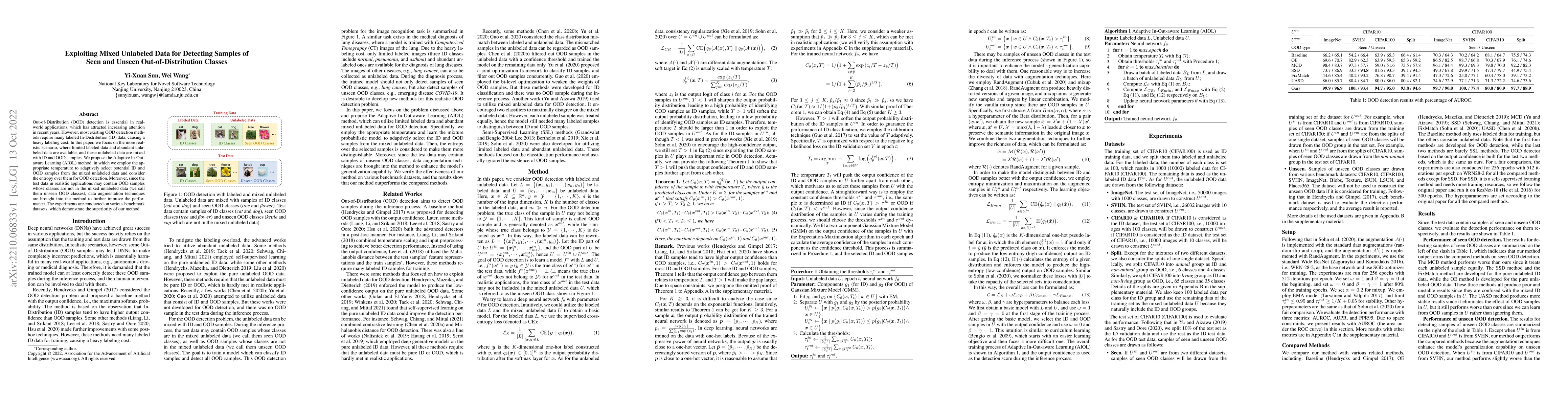 Thumbnail for Exploiting Mixed Unlabeled Data for Detecting Samples of Seen and Unseen
  Out-of-Distribution Classes