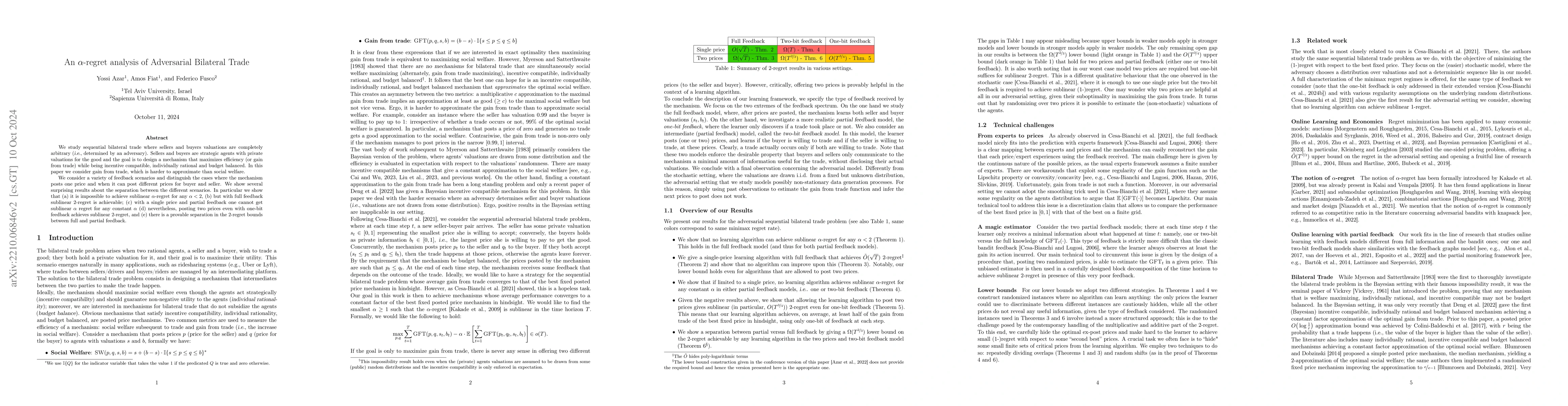 Thumbnail for An $\alpha$-regret analysis of Adversarial Bilateral Trade