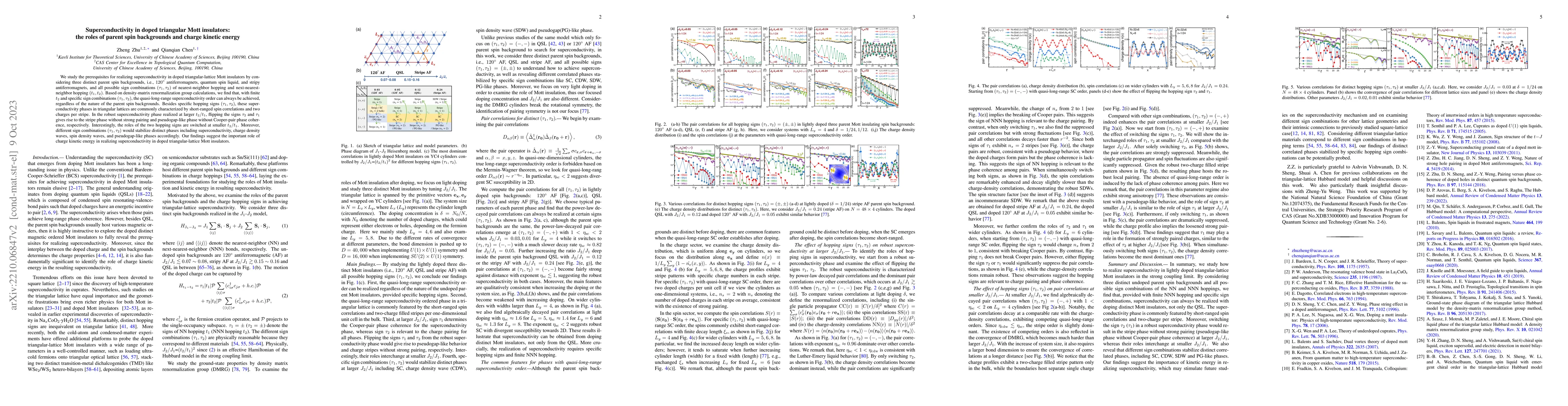 Thumbnail for Superconductivity in doped triangular Mott insulators: the roles of
  parent spin backgrounds and charge kinetic energy