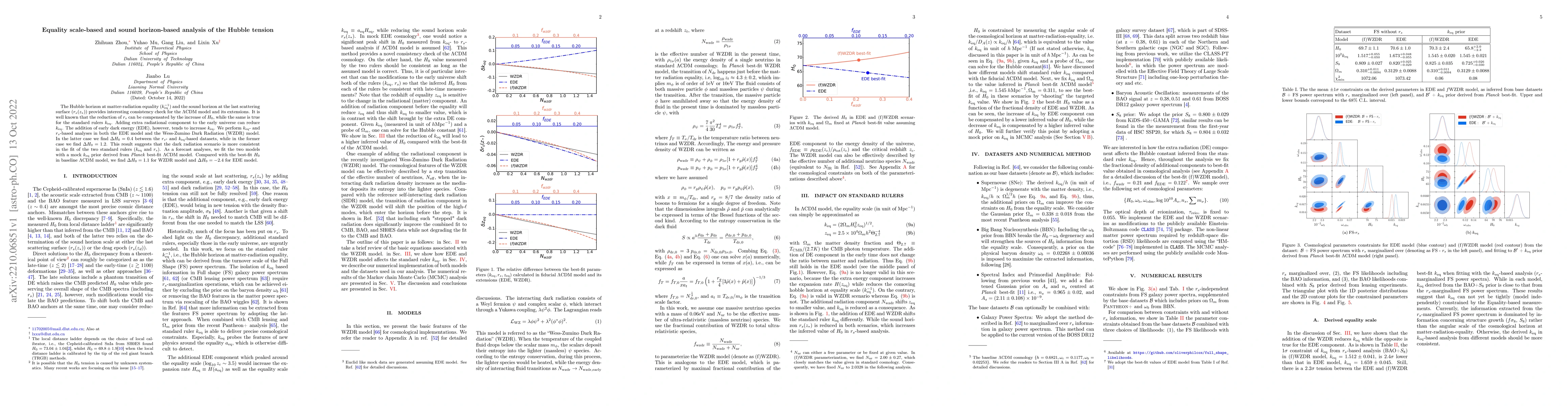 Thumbnail for Equality scale-based and sound horizon-based analysis of the Hubble
  tension
