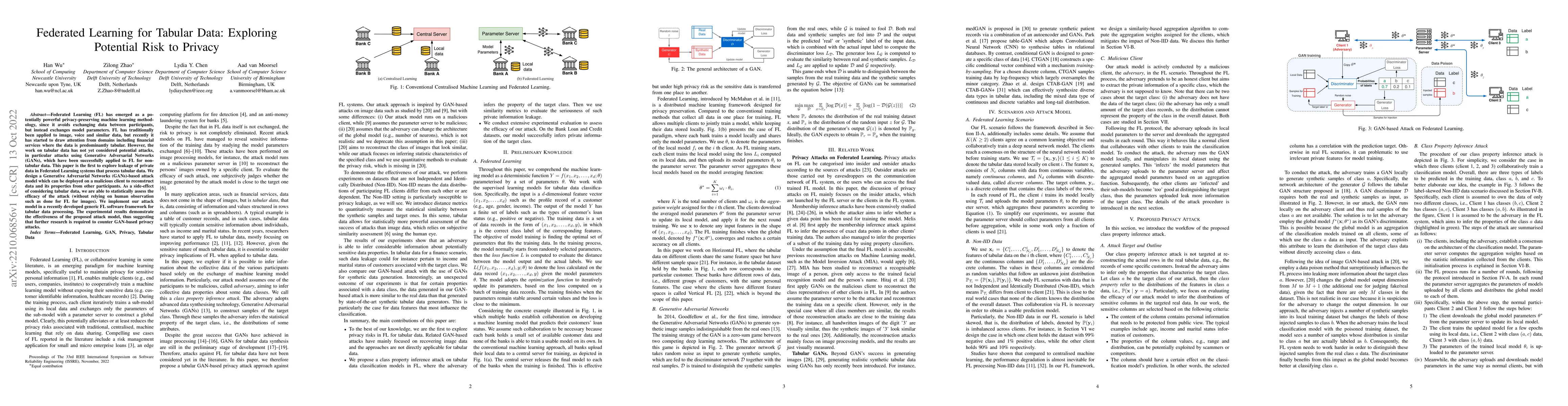 Thumbnail for Federated Learning for Tabular Data: Exploring Potential Risk to Privacy