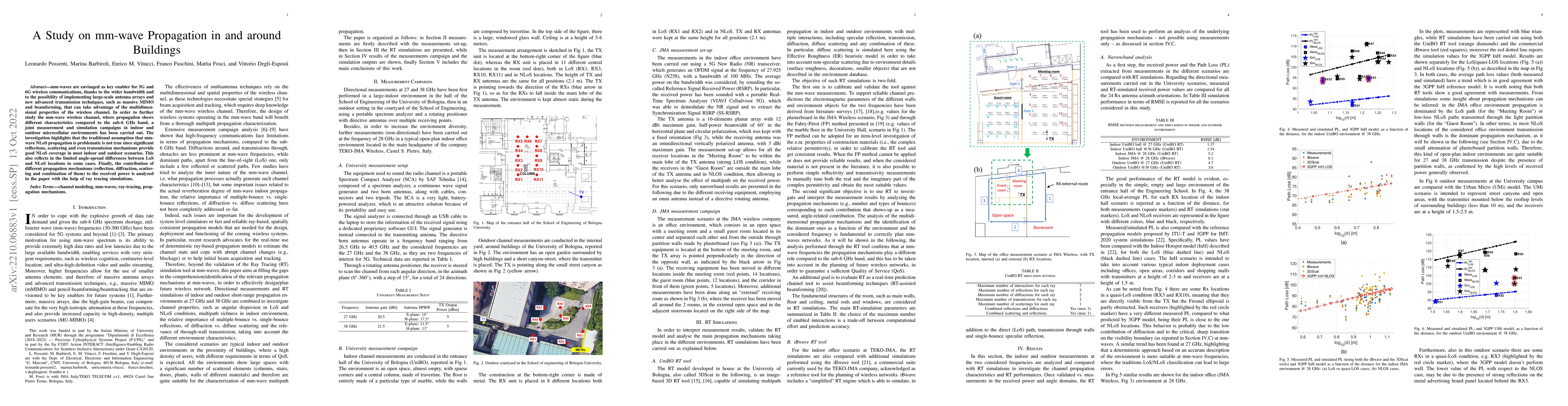 Thumbnail for A Study on mm-wave Propagation in and around Buildings