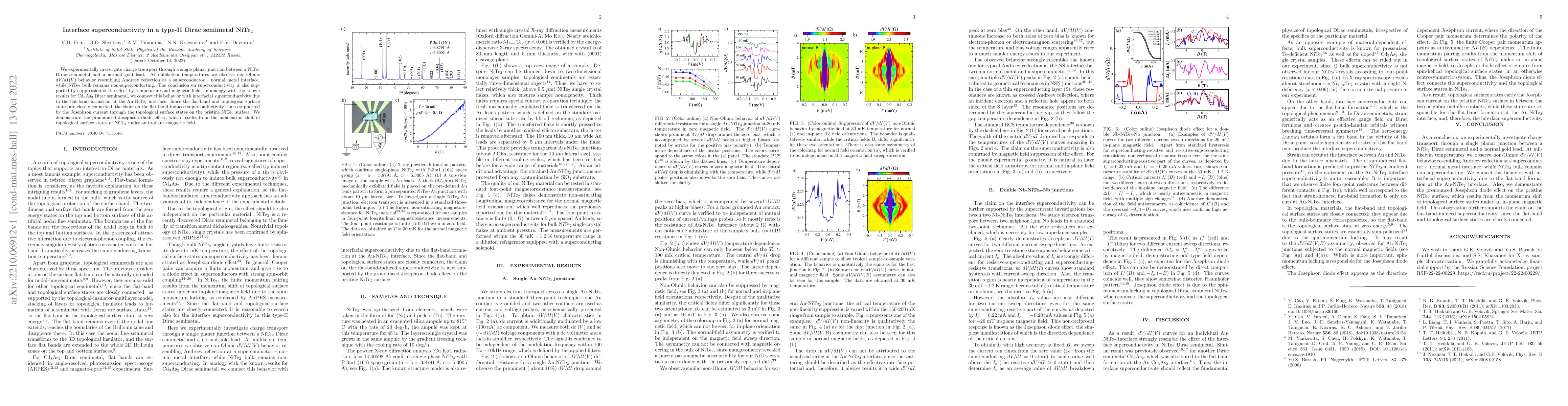 Thumbnail for Interface superconductivity in a type-II Dirac semimetal NiTe$_2$