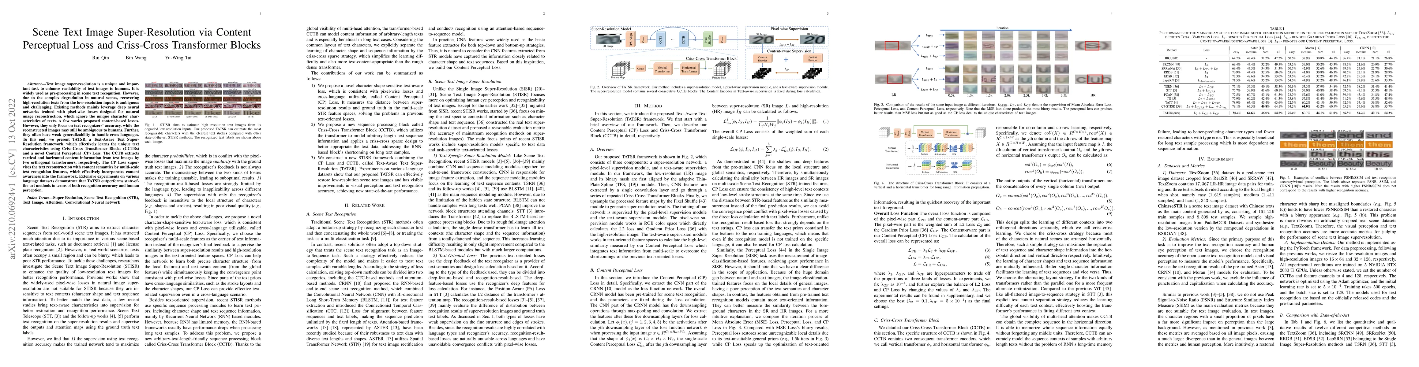 Thumbnail for Scene Text Image Super-Resolution via Content Perceptual Loss and
  Criss-Cross Transformer Blocks