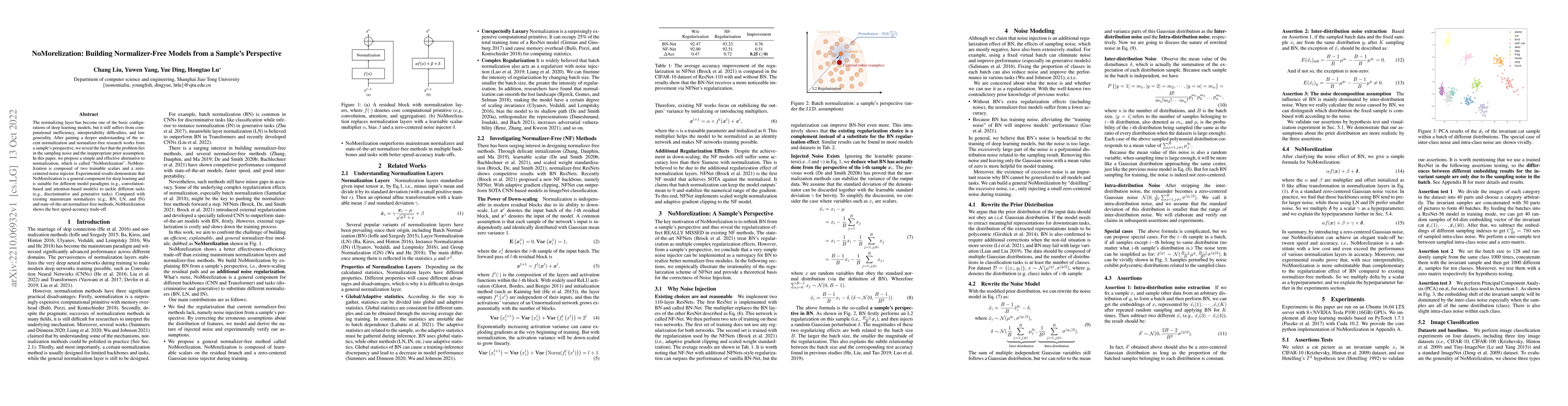 Thumbnail for NoMorelization: Building Normalizer-Free Models from a Sample's
  Perspective