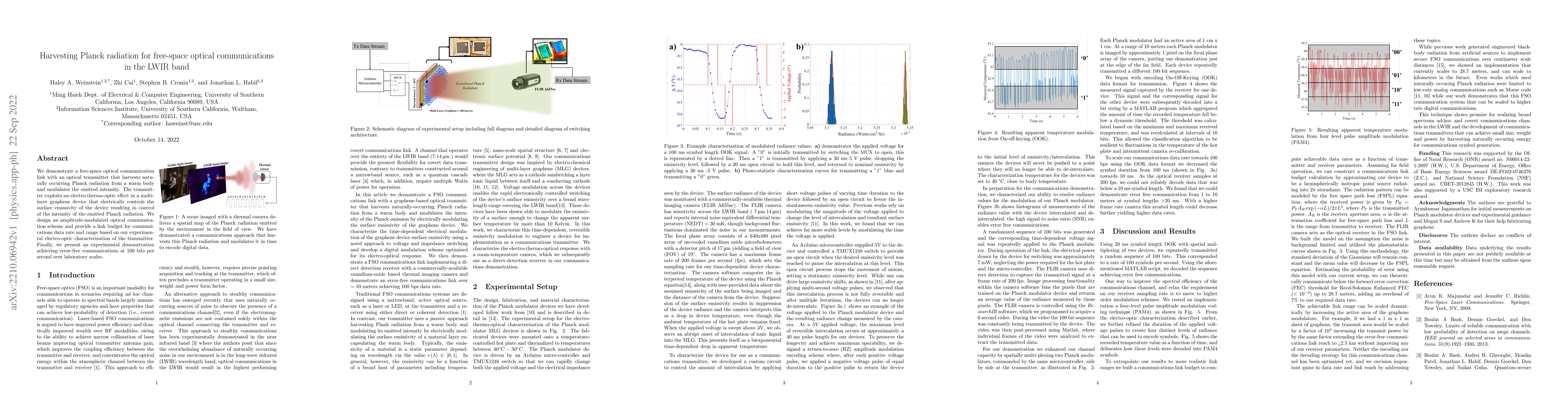 Thumbnail for Harvesting Planck radiation for free-space optical communications in the
  LWIR band