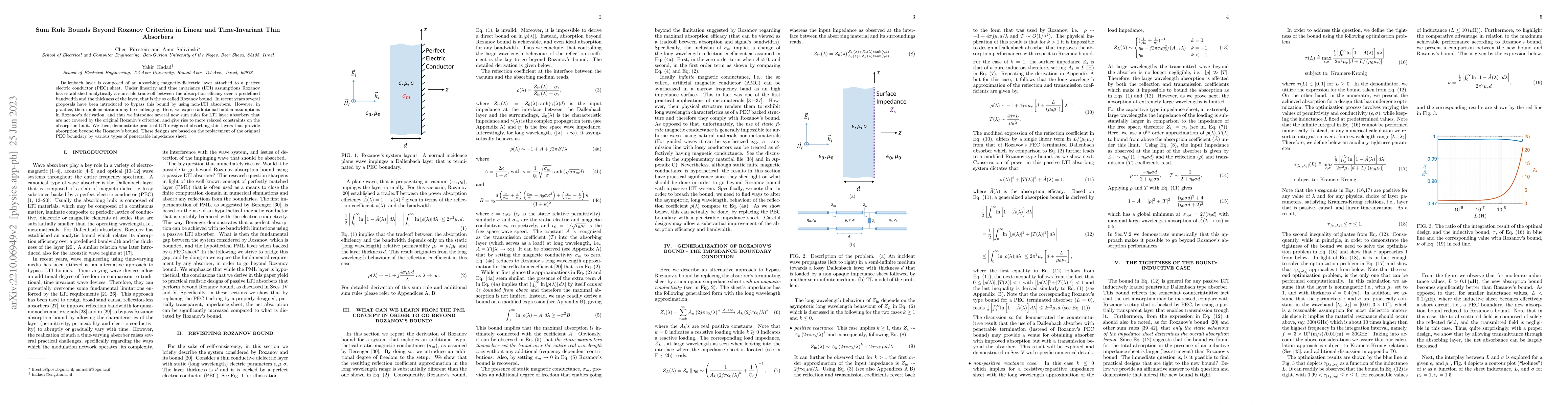 Thumbnail for Sum Rule Bounds Beyond Rozanov Criterion in Linear and Time-Invariant
  Thin Absorbers