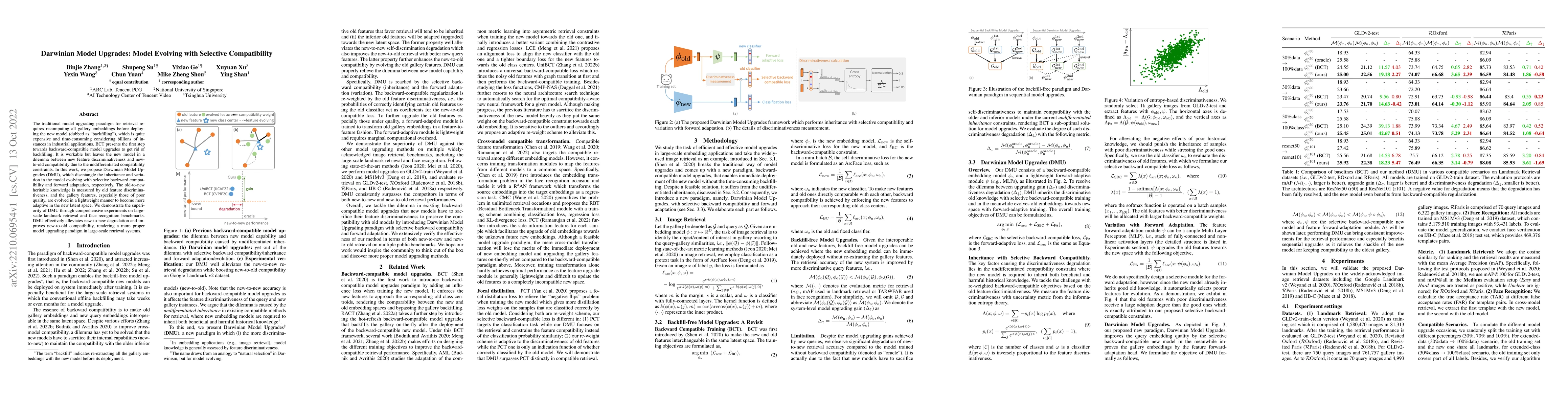 Thumbnail for Darwinian Model Upgrades: Model Evolving with Selective Compatibility