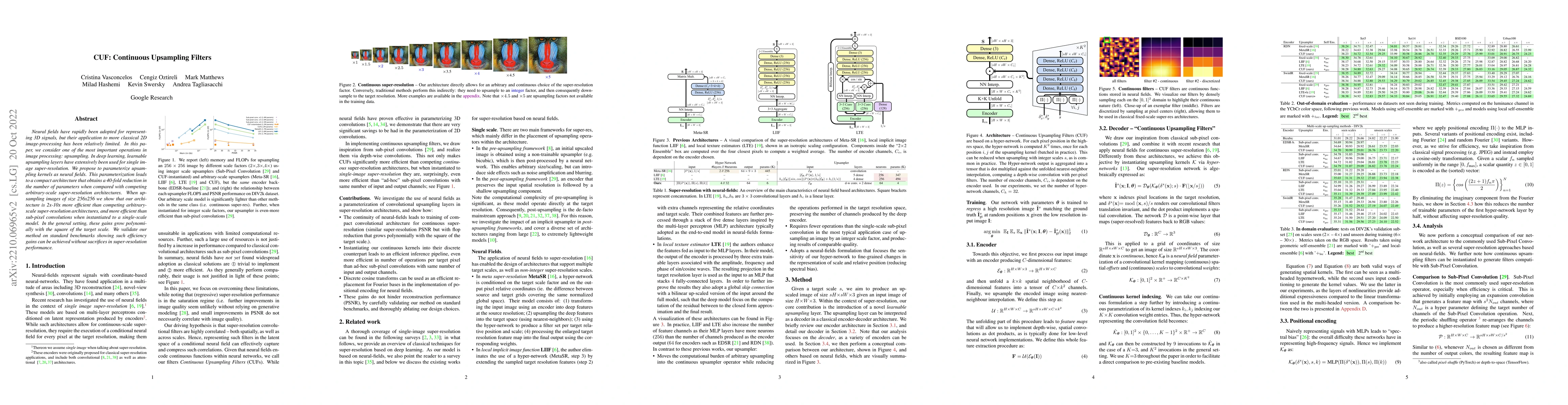 Thumbnail for CUF: Continuous Upsampling Filters