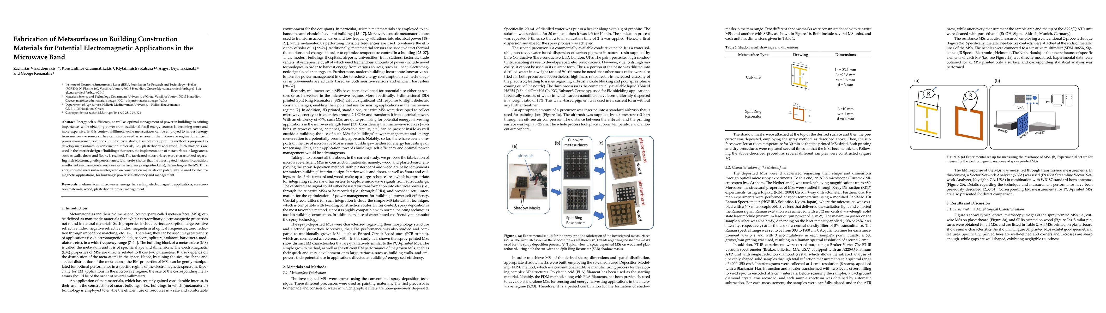 Thumbnail for Fabrication of Metasurfaces on Building Construction Materials for
  Potential Electromagnetic Applications in the Microwave Band