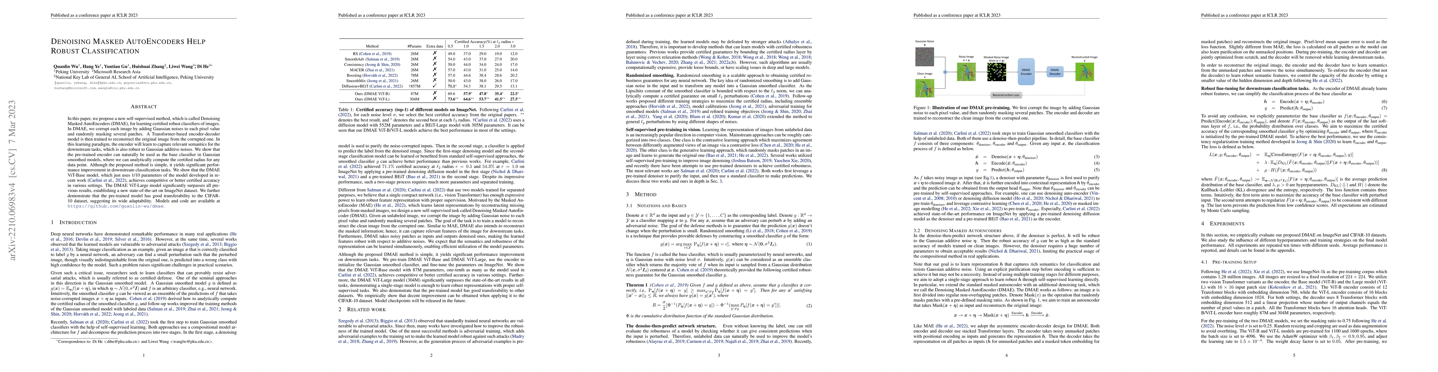 Thumbnail for Denoising Masked AutoEncoders Help Robust Classification