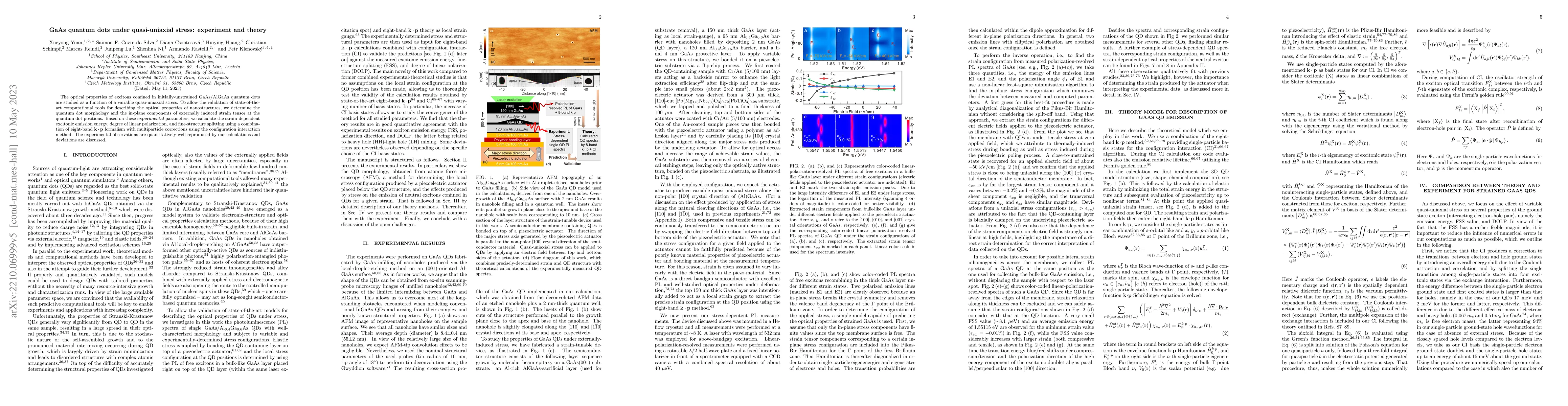 Thumbnail for GaAs quantum dots under quasi-uniaxial stress: experiment and theory