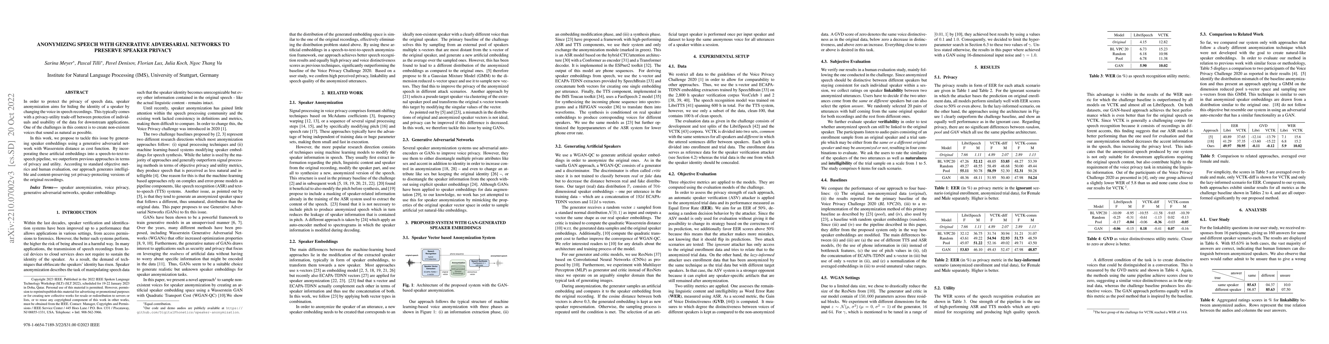 Thumbnail for Anonymizing Speech with Generative Adversarial Networks to Preserve
  Speaker Privacy