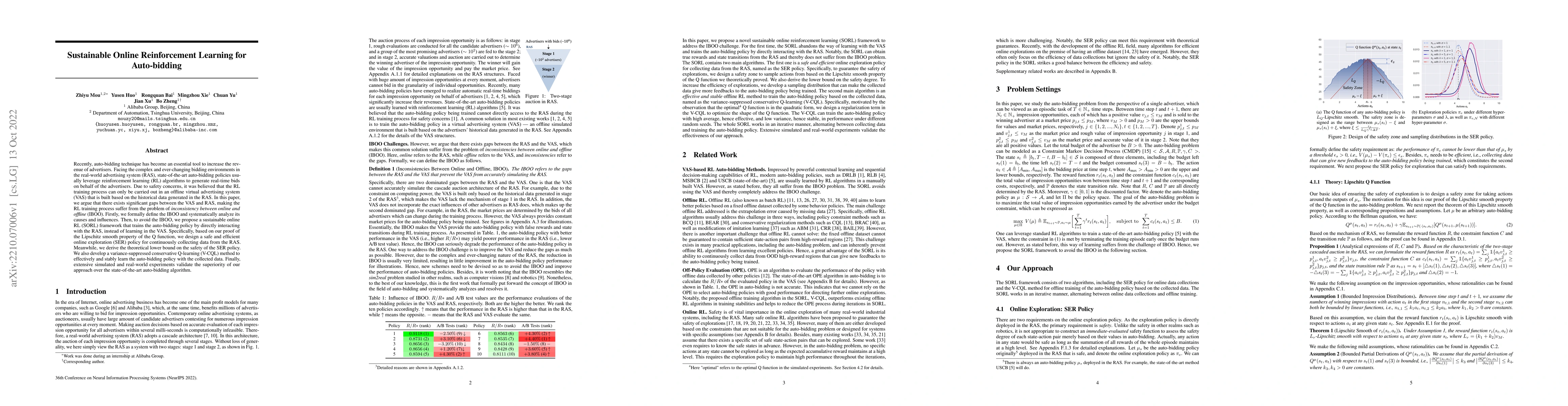 Thumbnail for Sustainable Online Reinforcement Learning for Auto-bidding