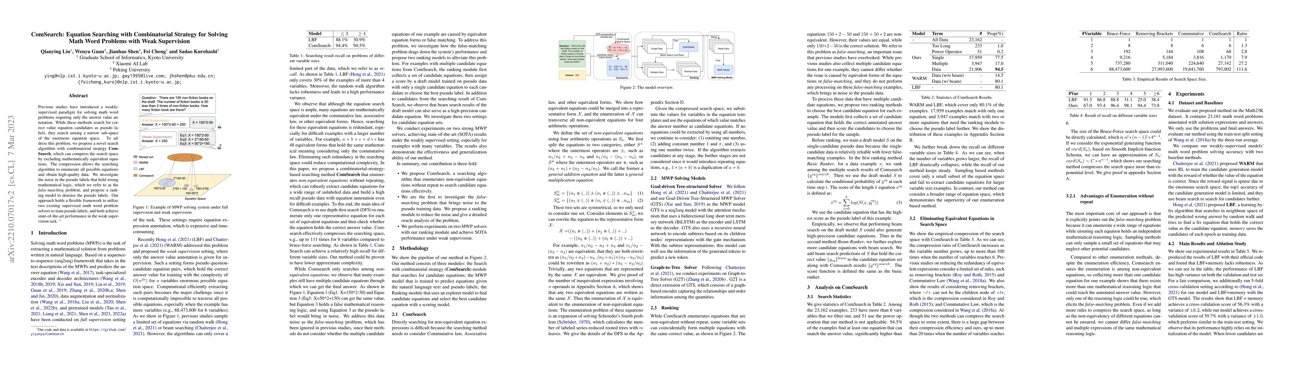Thumbnail for ComSearch: Equation Searching with Combinatorial Strategy for Solving
  Math Word Problems with Weak Supervision