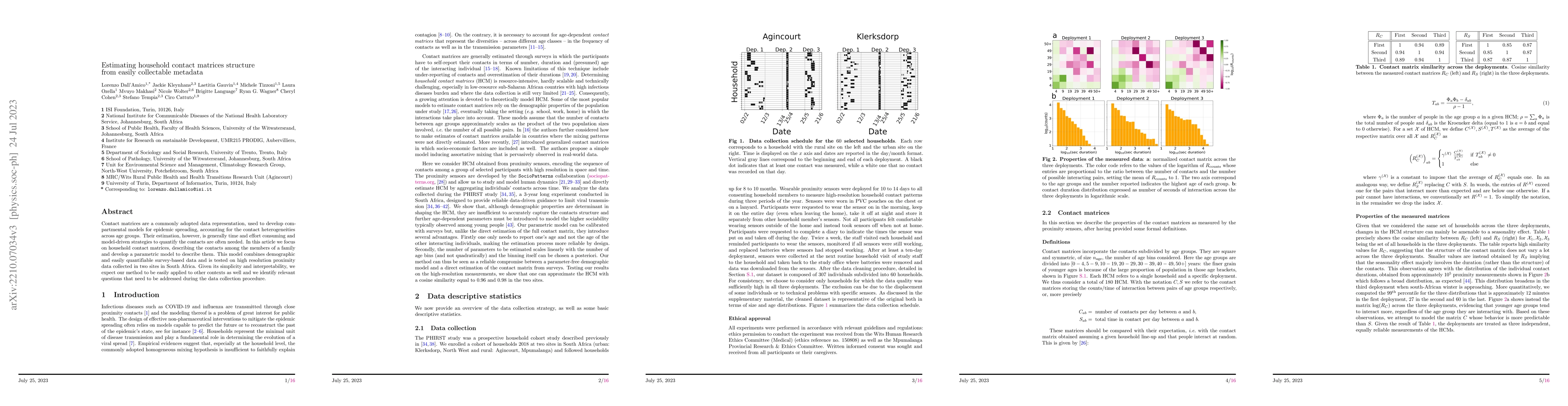 Thumbnail for Estimating household contact matrices structure from easily collectable
  metadata