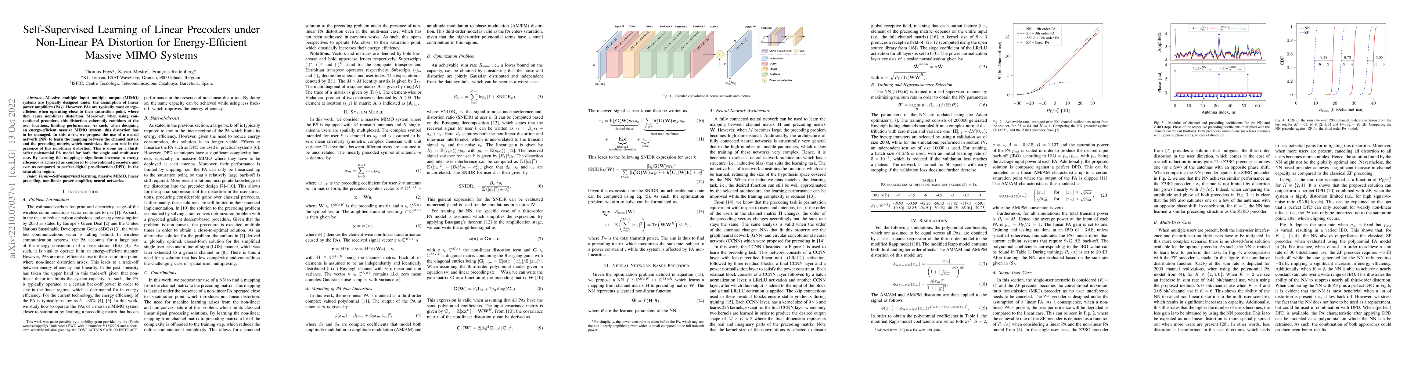 Thumbnail for Self-Supervised Learning of Linear Precoders under Non-Linear PA
  Distortion for Energy-Efficient Massive MIMO Systems