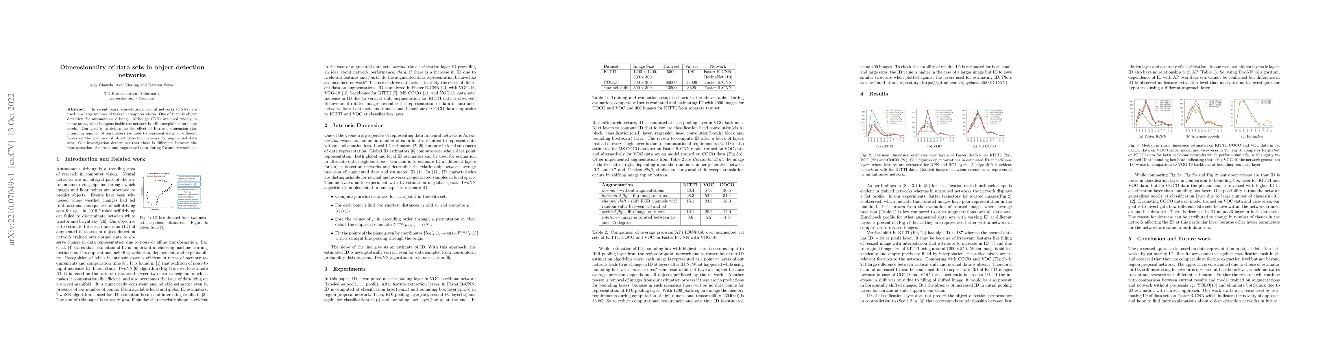 Thumbnail for Dimensionality of datasets in object detection networks