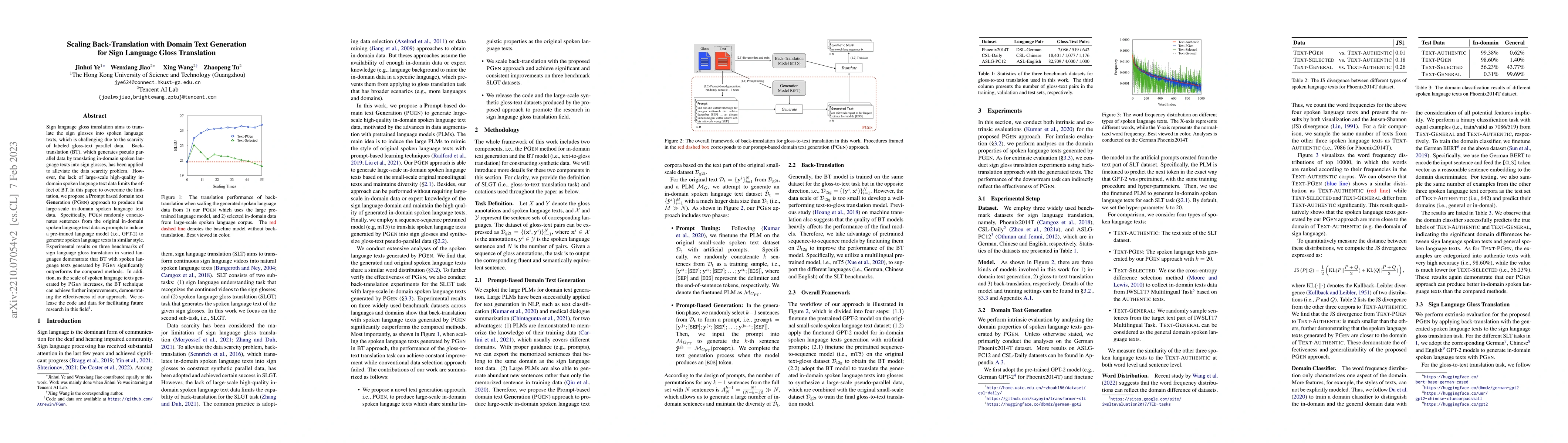 Thumbnail for Scaling Back-Translation with Domain Text Generation for Sign Language
  Gloss Translation