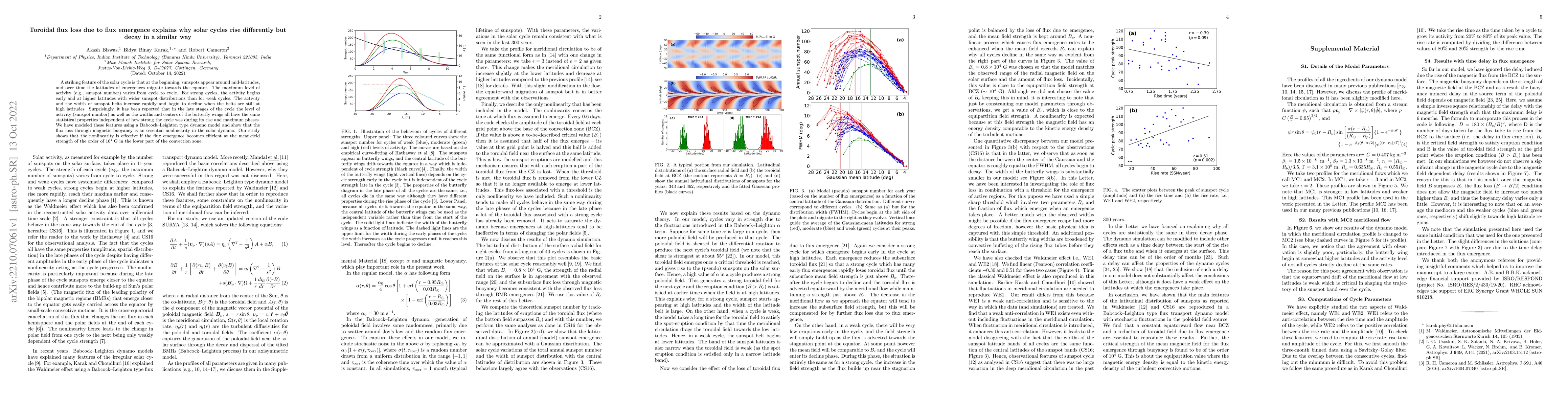 Thumbnail for Toroidal flux loss due to flux emergence explains why solar cycles rise
  differently but decay in a similar way
