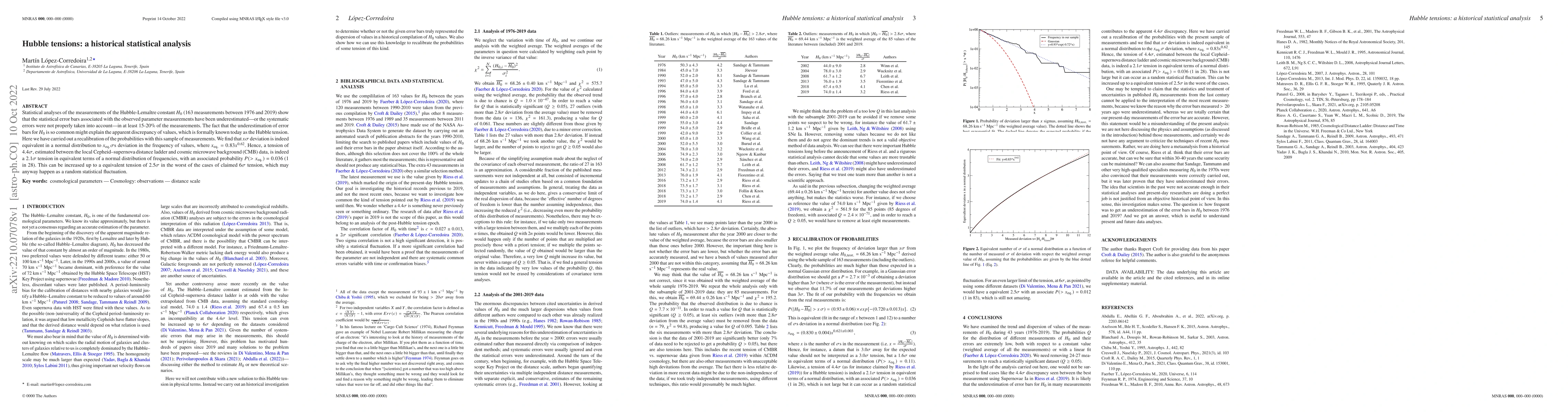 Thumbnail for Hubble tensions: a historical statistical analysis