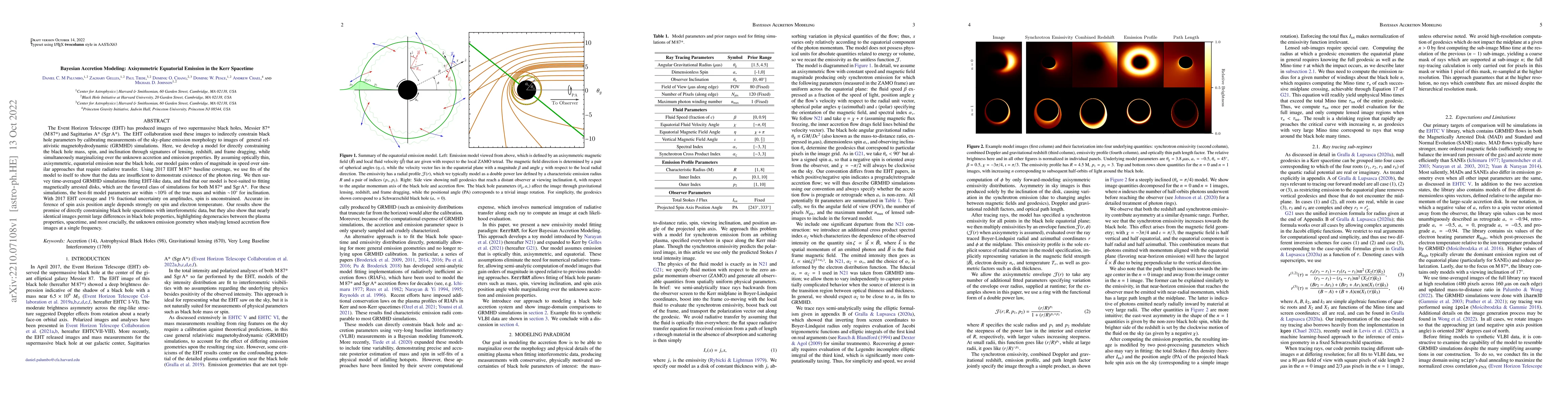 Thumbnail for Bayesian Accretion Modeling: Axisymmetric Equatorial Emission in the
  Kerr Spacetime