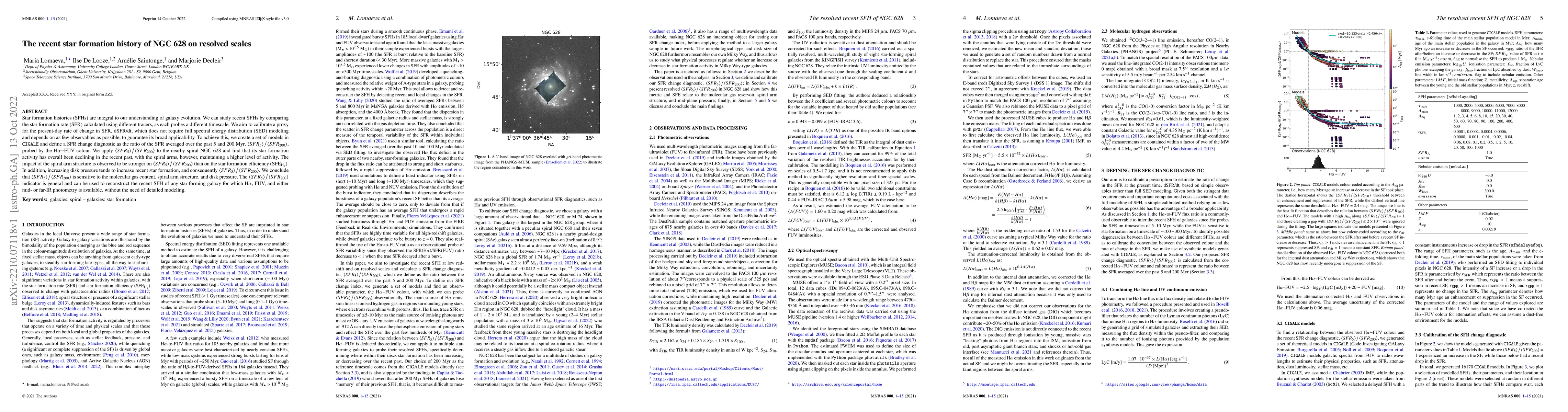 Thumbnail for The recent star formation history of NGC 628 on resolved scales
