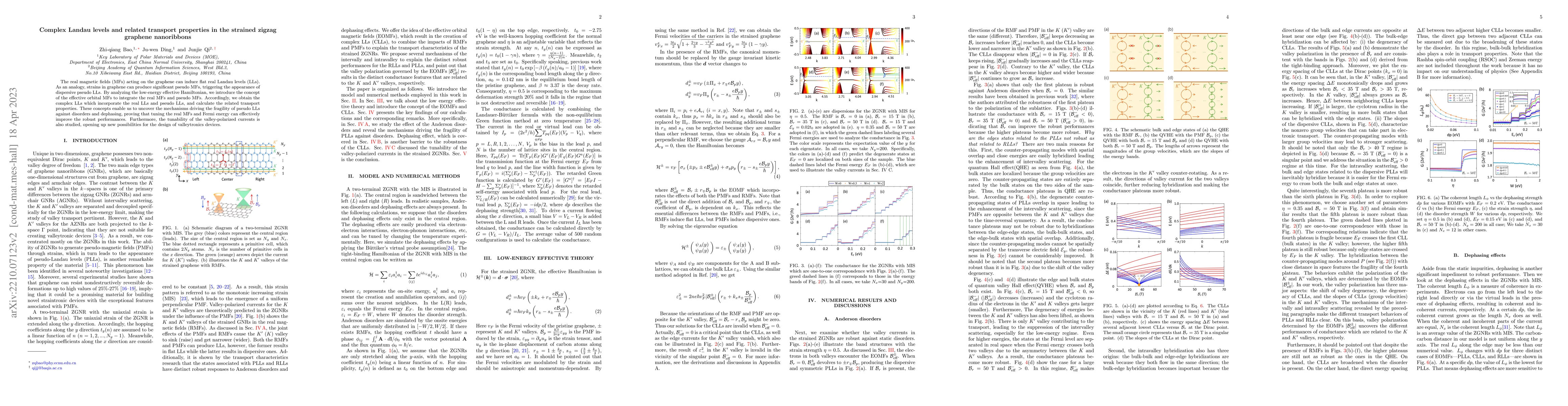 Thumbnail for Complex Landau levels and related transport properties in the strained
  zigzag graphene nanoribbons