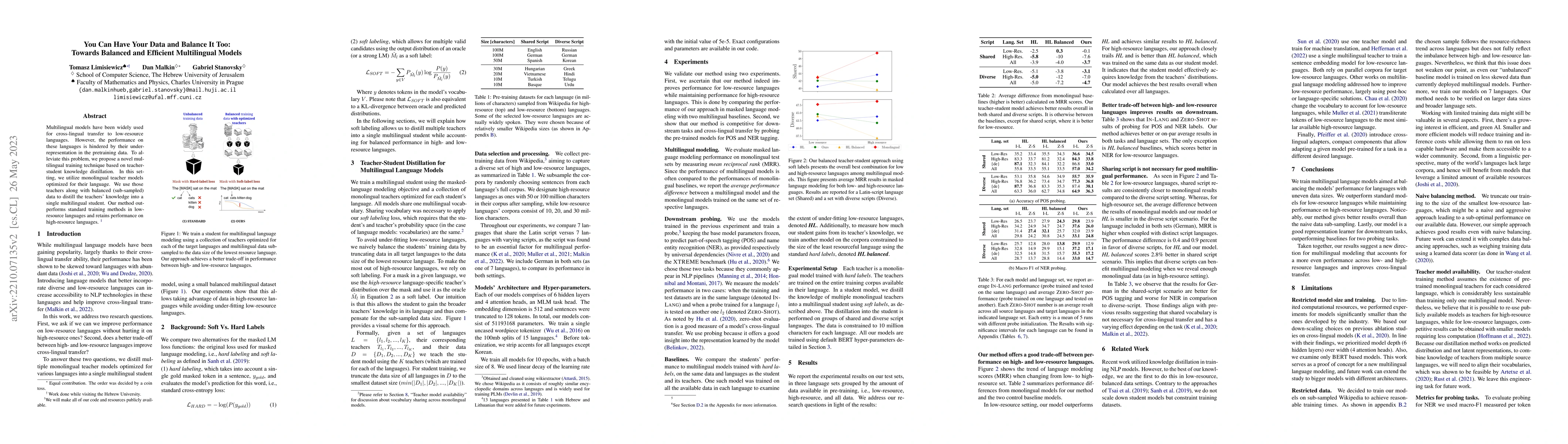 Thumbnail for You Can Have Your Data and Balance It Too: Towards Balanced and
  Efficient Multilingual Models