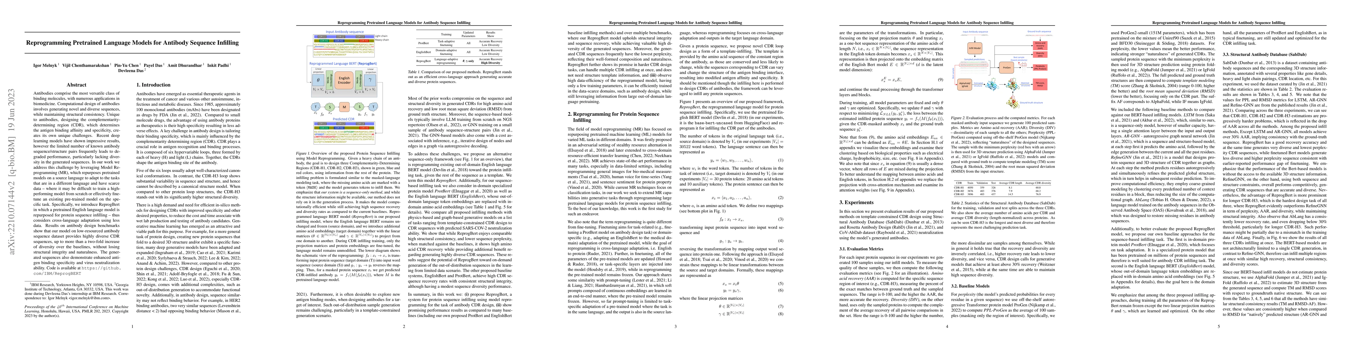 Thumbnail for Reprogramming Pretrained Language Models for Antibody Sequence Infilling