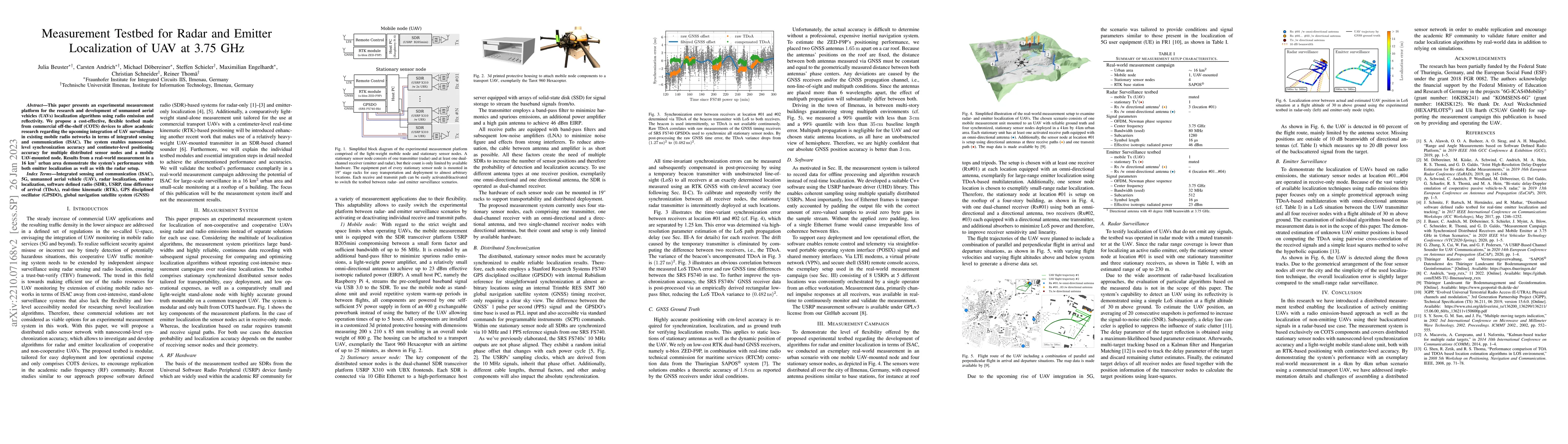 Thumbnail for Measurement Testbed for Radar and Emitter Localization of UAV at 3.75
  GHz