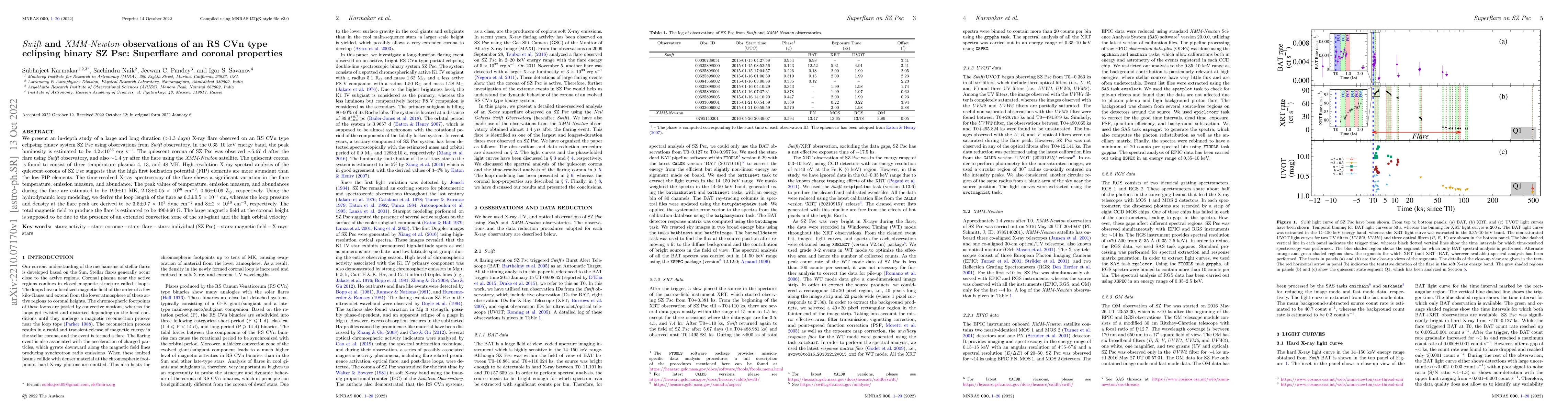 Thumbnail for Swift and XMM-Newton observations of an RS CVn type eclipsing binary SZ
  Psc: Superflare and coronal properties