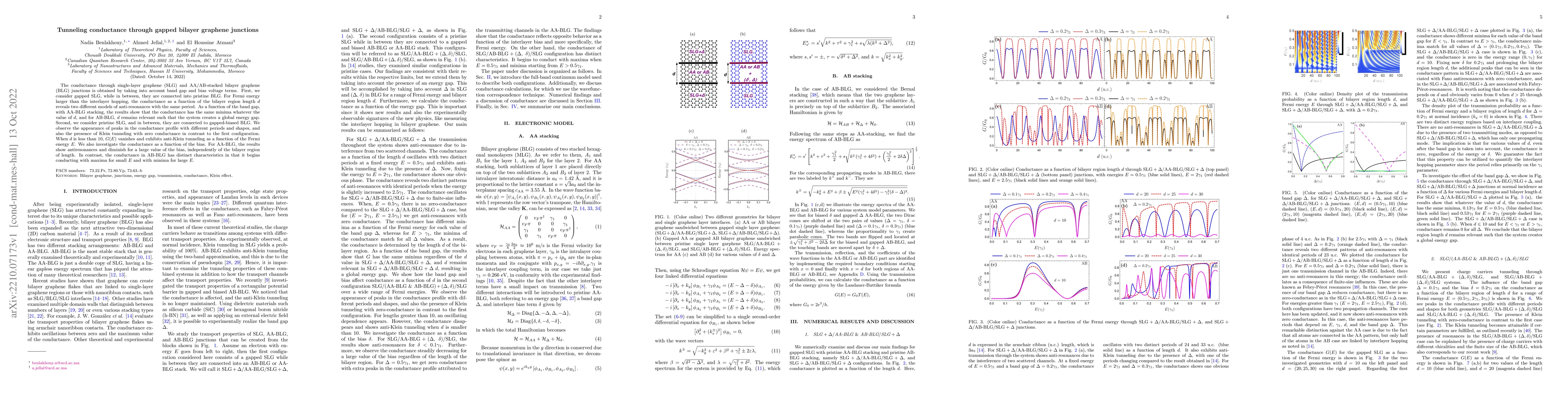 Thumbnail for Tunneling conductance through gapped bilayer graphene junctions