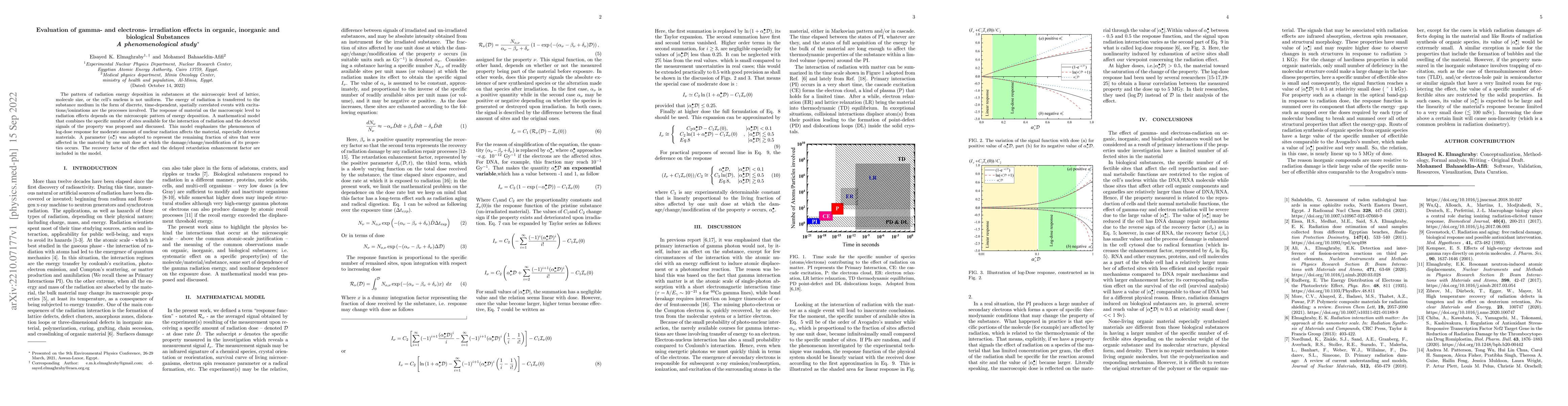 Thumbnail for Evaluation of gamma- and electrons- irradiation effects in organic,
  inorganic and biological Substances: A phenomenological study