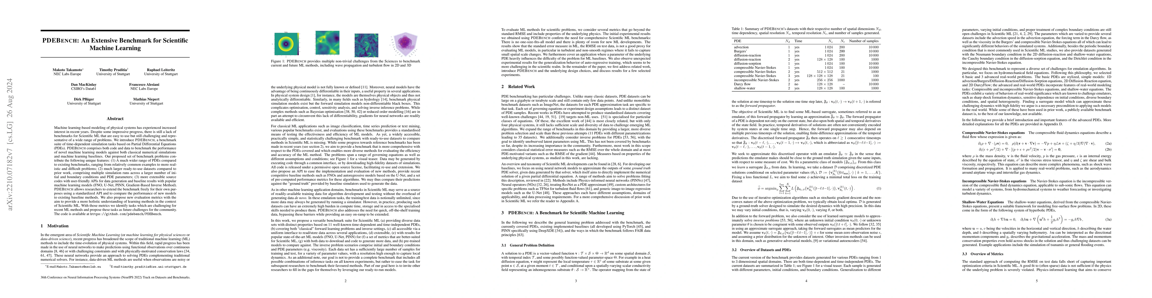 Thumbnail for PDEBENCH: An Extensive Benchmark for Scientific Machine Learning