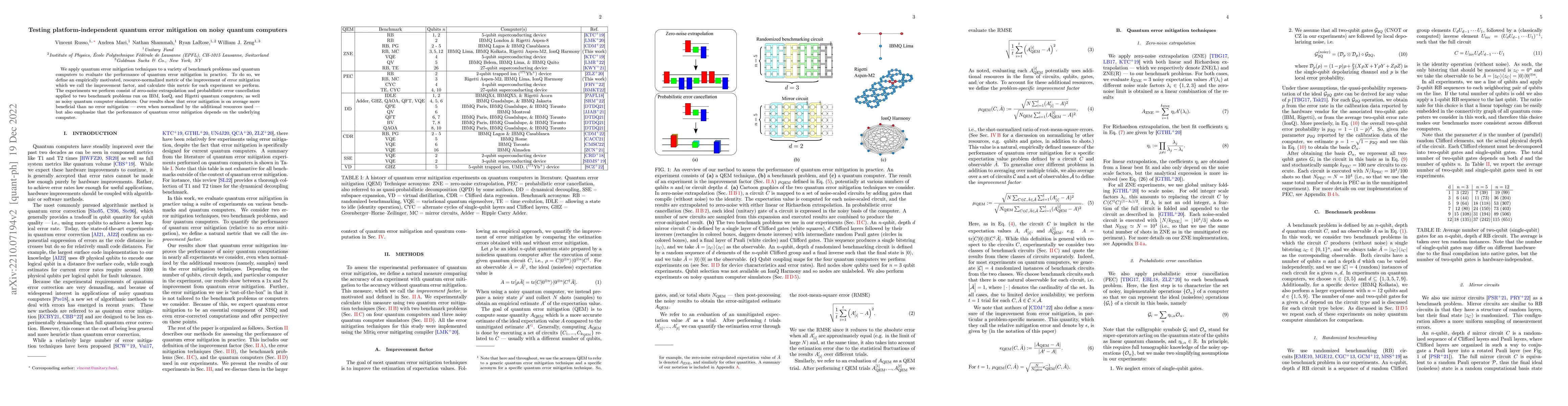Thumbnail for Testing platform-independent quantum error mitigation on noisy quantum
  computers