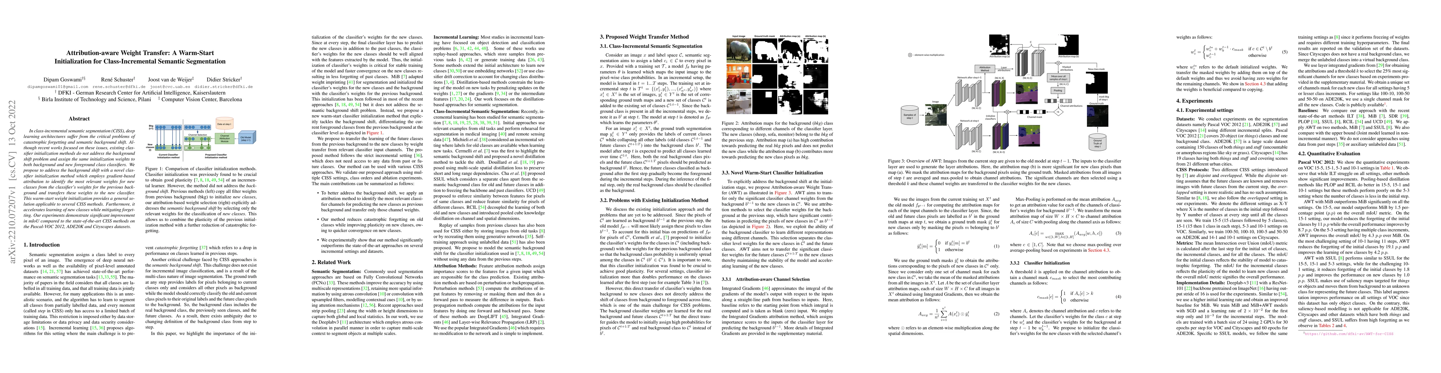 Thumbnail for Attribution-aware Weight Transfer: A Warm-Start Initialization for
  Class-Incremental Semantic Segmentation