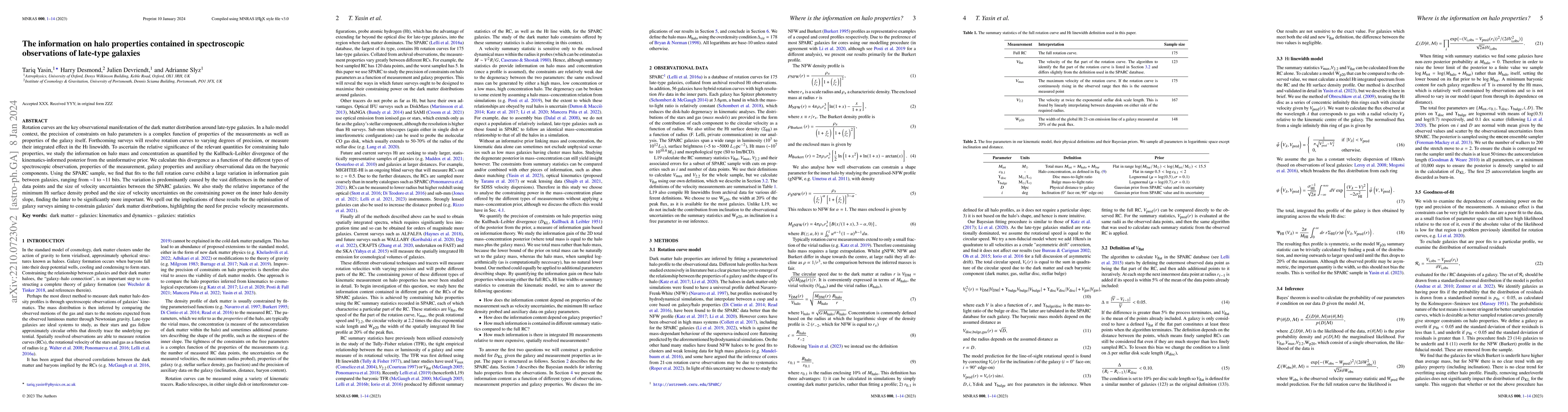 Thumbnail for The information on halo properties contained in spectroscopic
  observations of late-type galaxies