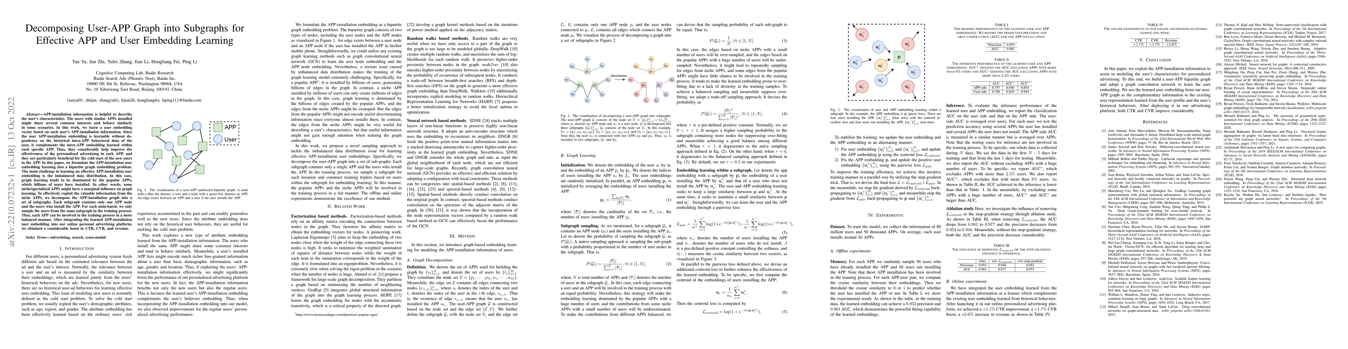 Thumbnail for Decomposing User-APP Graph into Subgraphs for Effective APP and User
  Embedding Learning