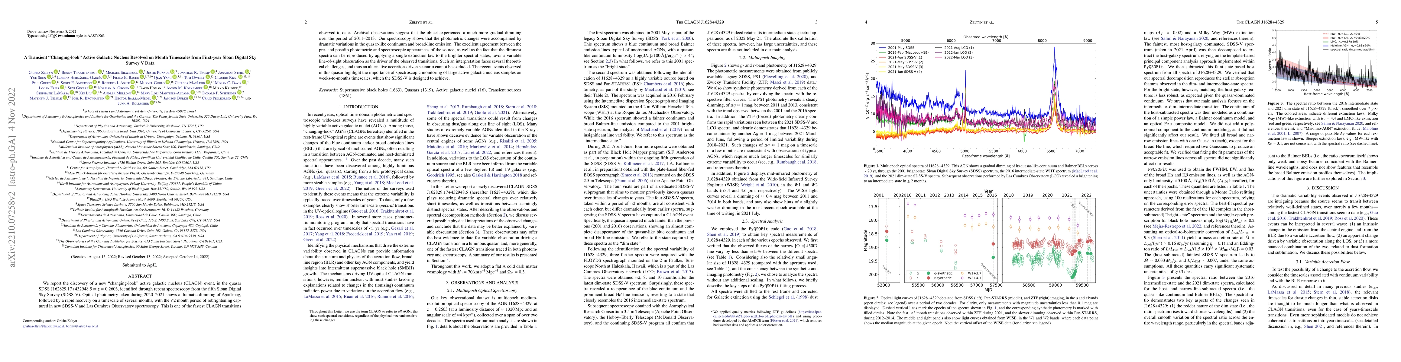 Thumbnail for A Transient "Changing-look'' Active Galactic Nucleus Resolved on Month
  Timescales from First-year Sloan Digital Sky Survey V Data