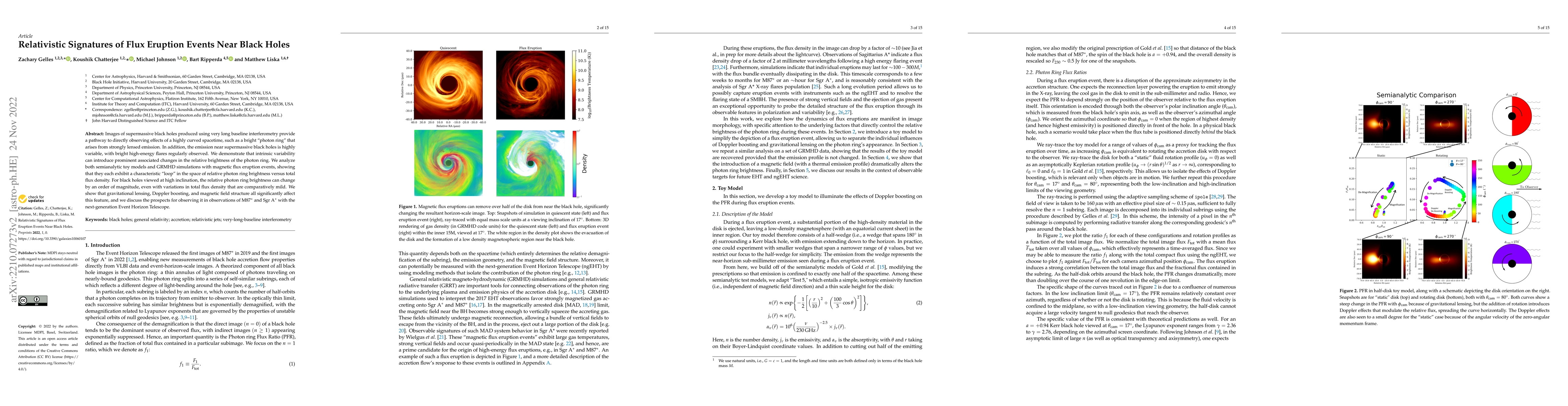 Thumbnail for Relativistic Signatures of Flux Eruption Events Near Black Holes